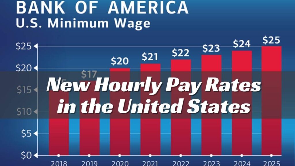 USA Minimum Wage Hike 2025